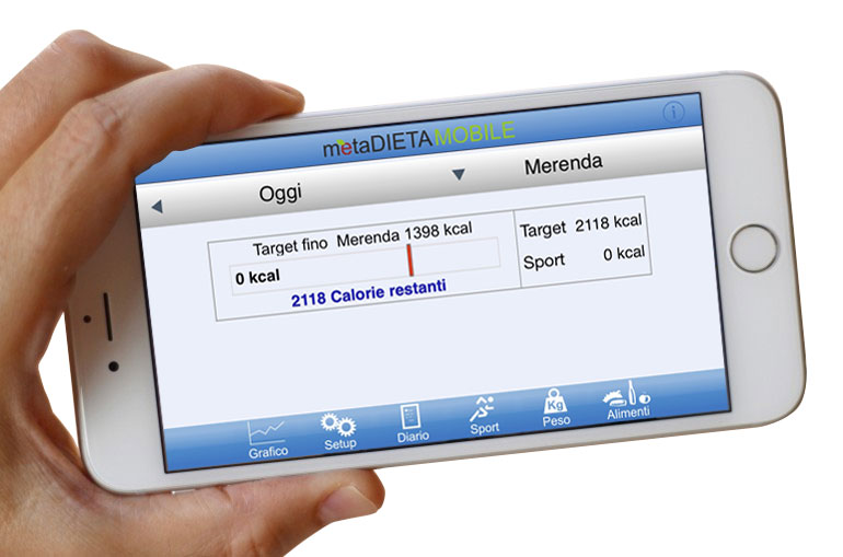 metadieta-mobile-approfondimenti